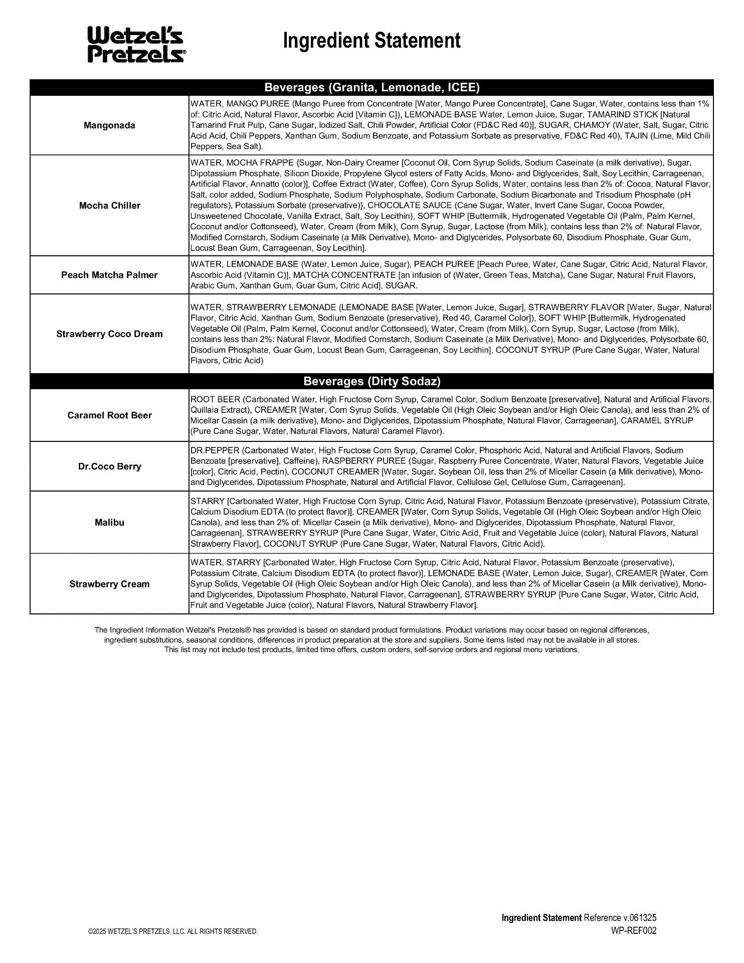 Ingredient statement page 4