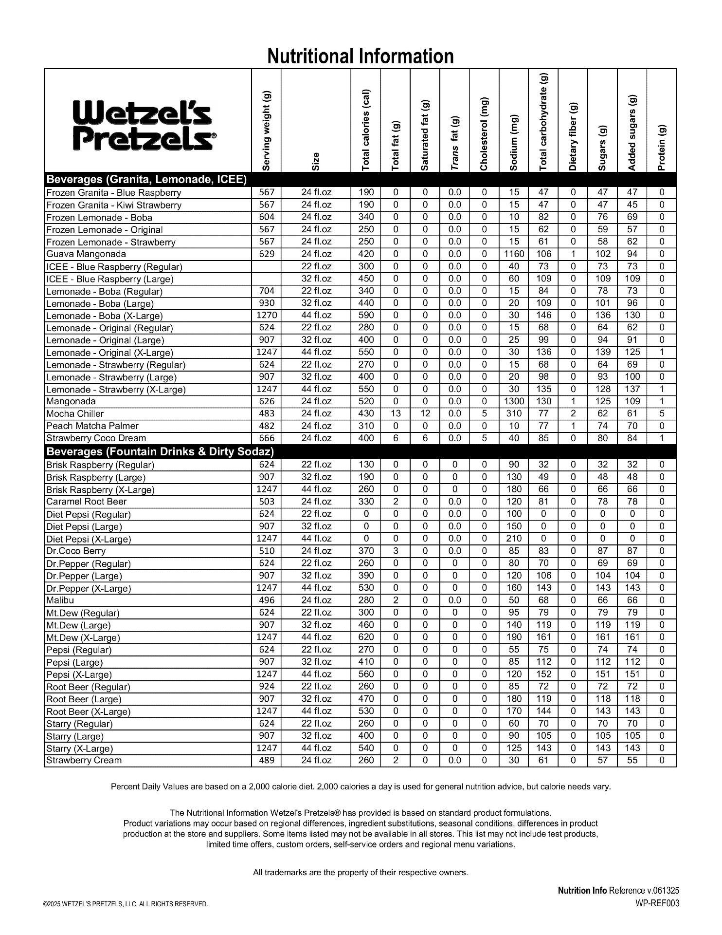 Nutritional Information page 2