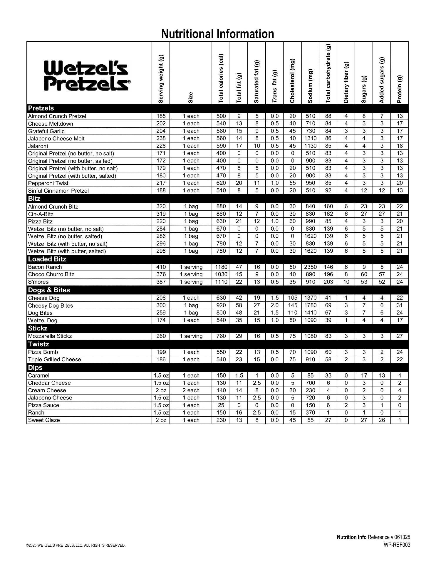Nutritional Information page 1