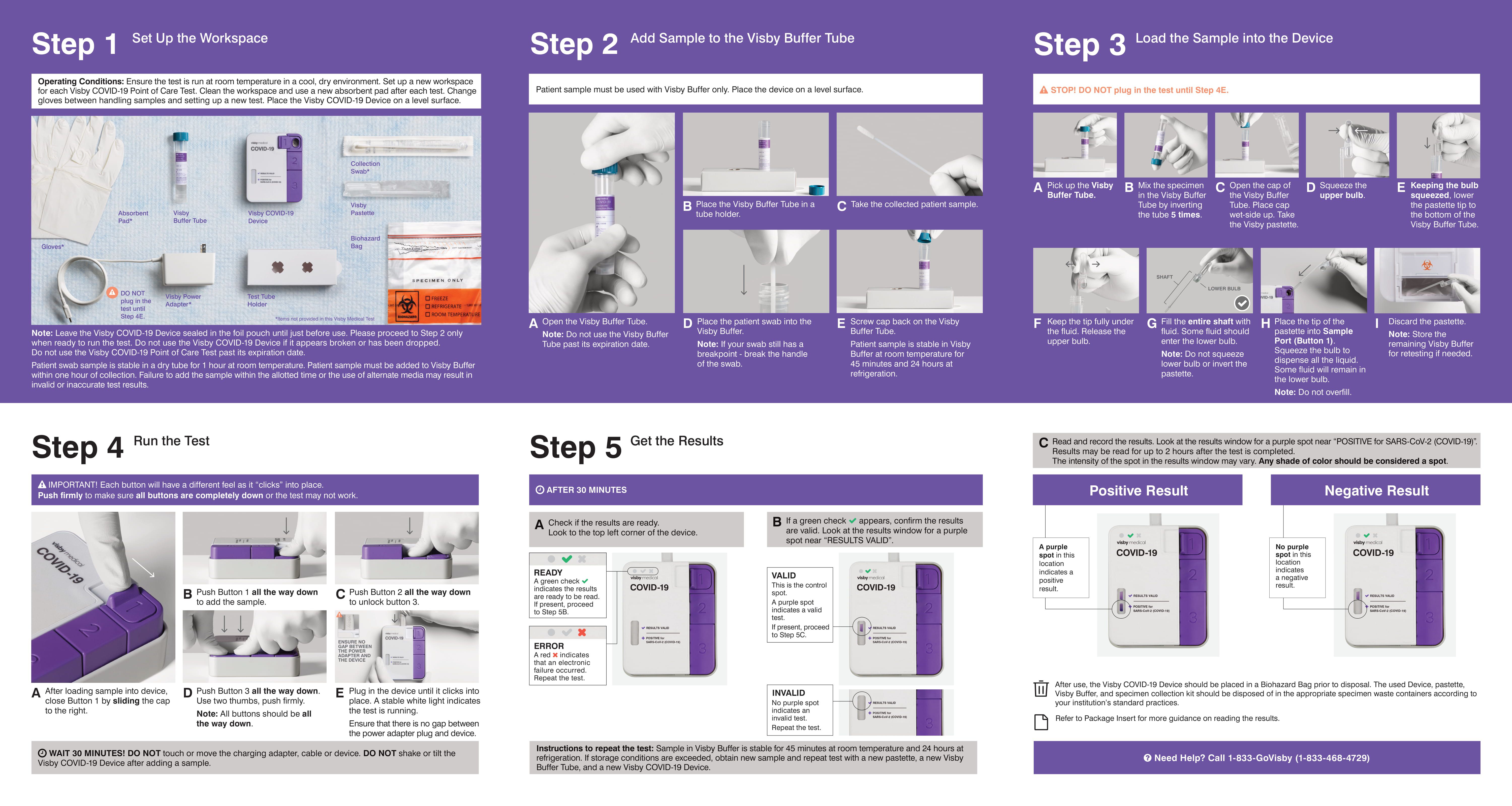 Standard Med Systems 
