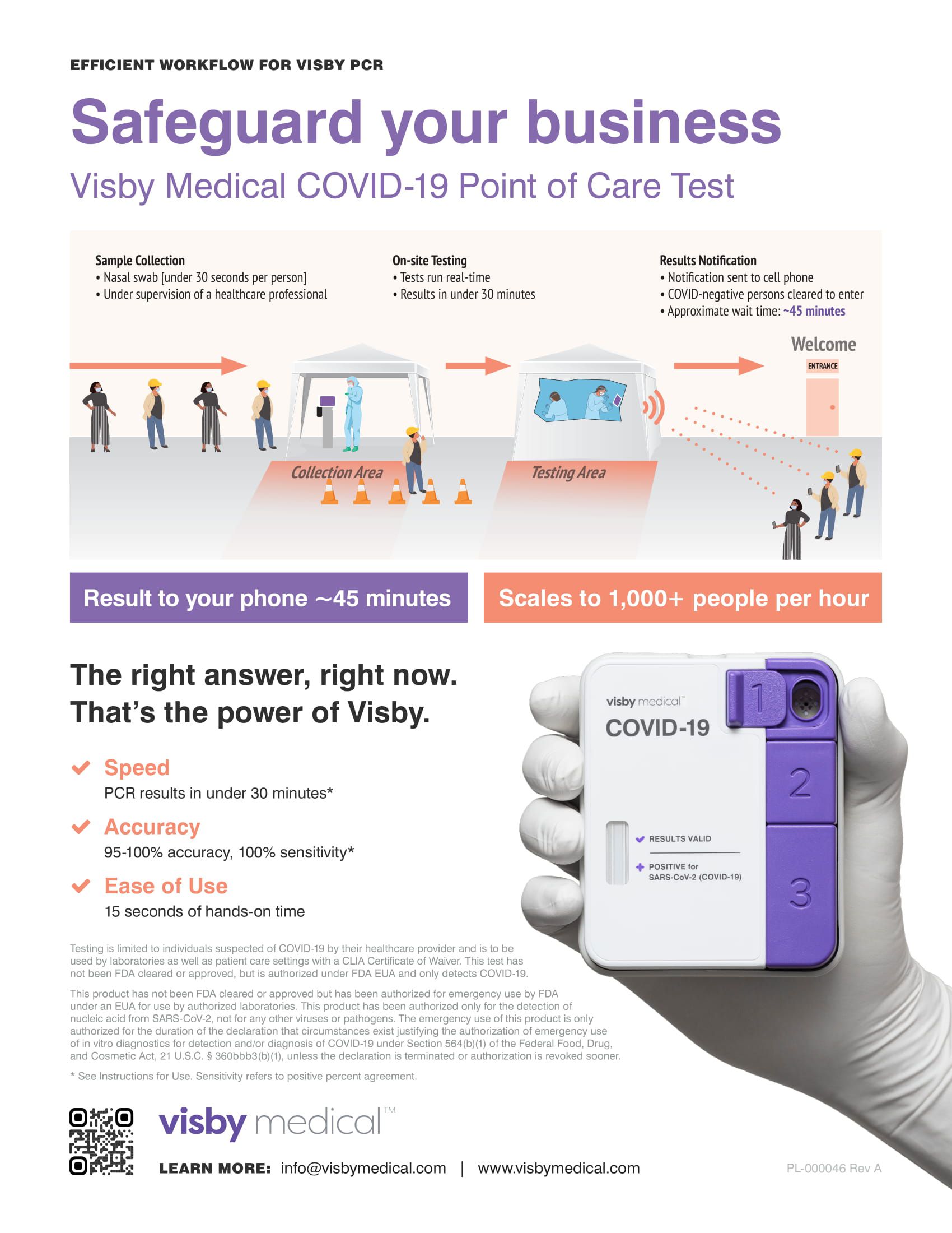 Standard Med Systems 