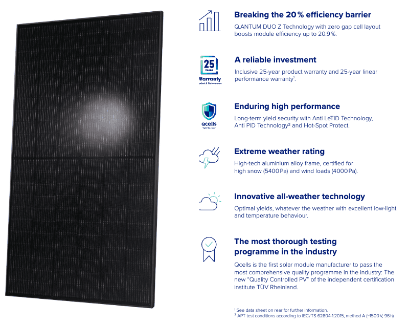 Q.PEAK DUO BLK ML-G10+ AC 430