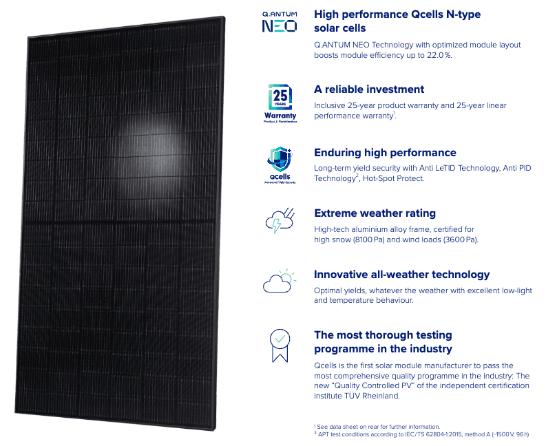 Q.TRON BLK M-G2+ 430w