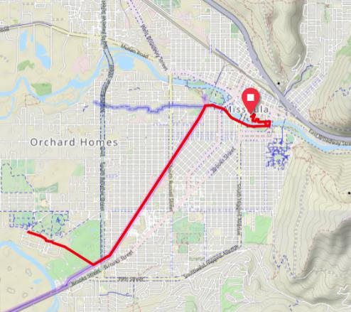 Holiday Inn to Fort Missoula Museum (10 miles)
