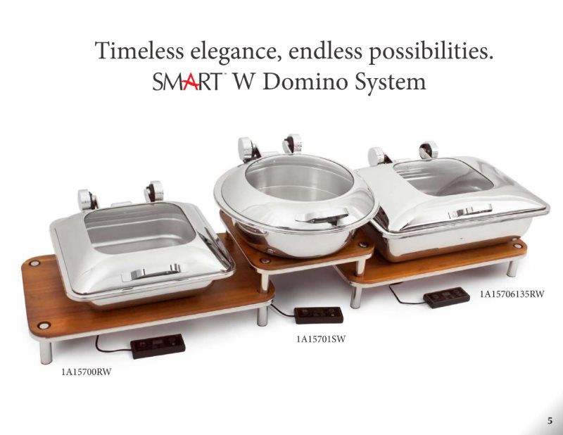 Smart Buffetware