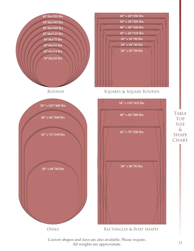 Top & Base Size Chart Patio Furniture Outdoor Seating and Dining