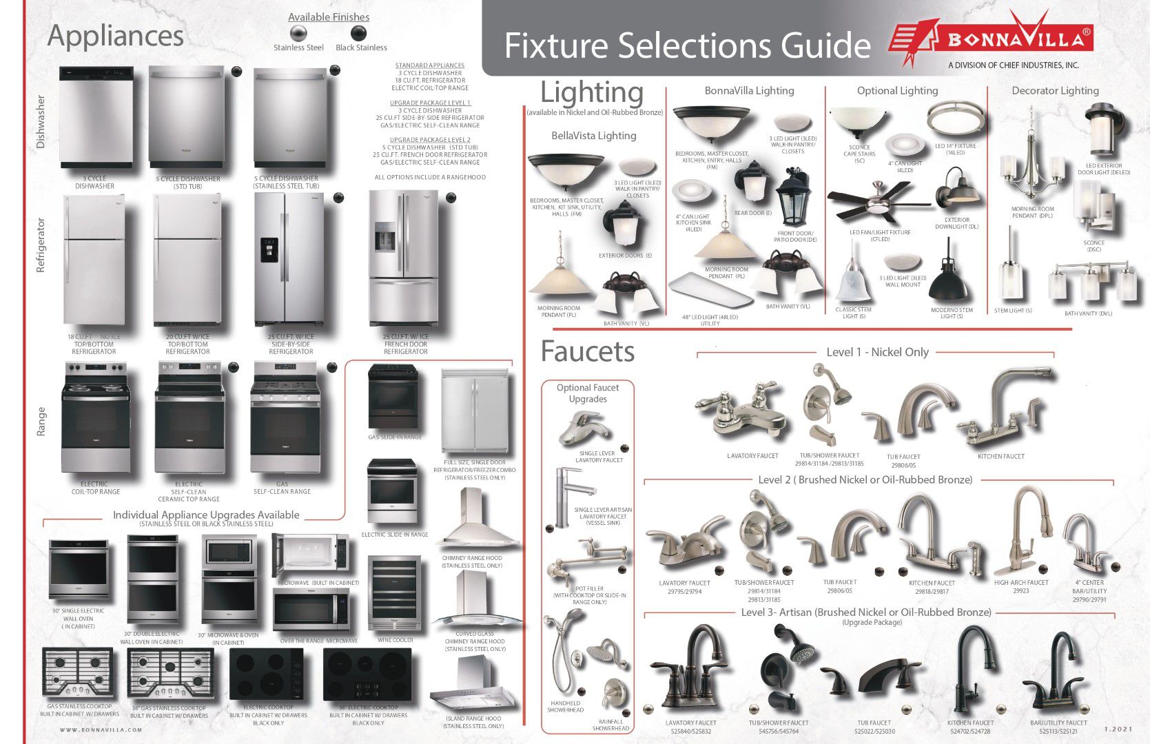 Faucets Fixtures Catalog