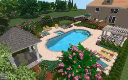 Pool Design