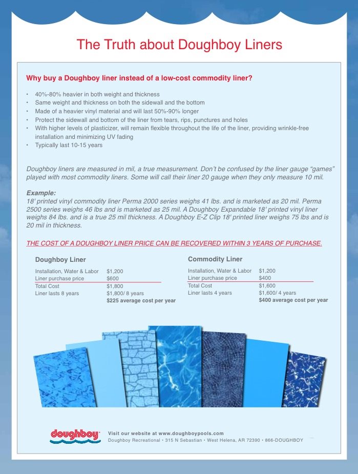 Why A Doughboy Pool Liner Is A Wise Investment Don T Get Tricked By The Competition Pool Town