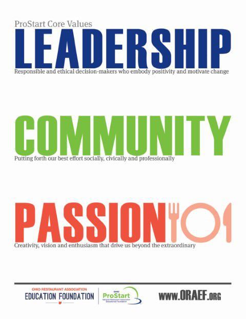 Ohio ProStart Core Values