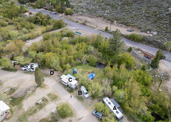 RV Sites
