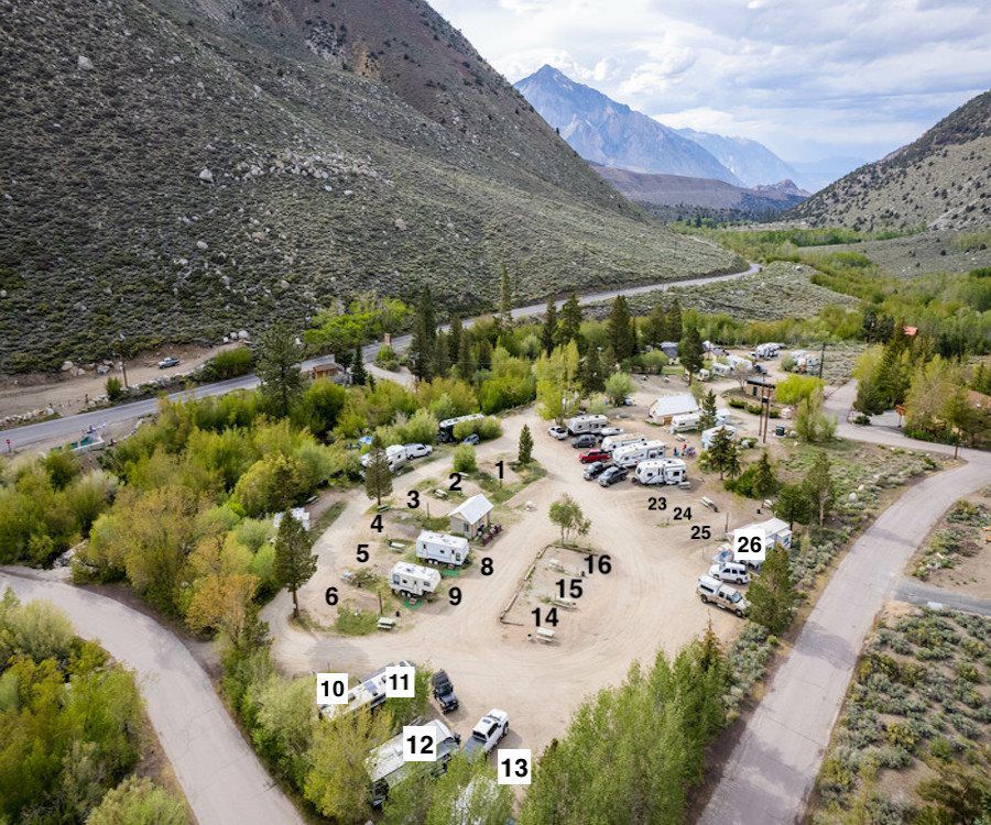 RV Sites