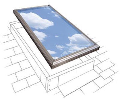 Velux Curb Mounted Unit