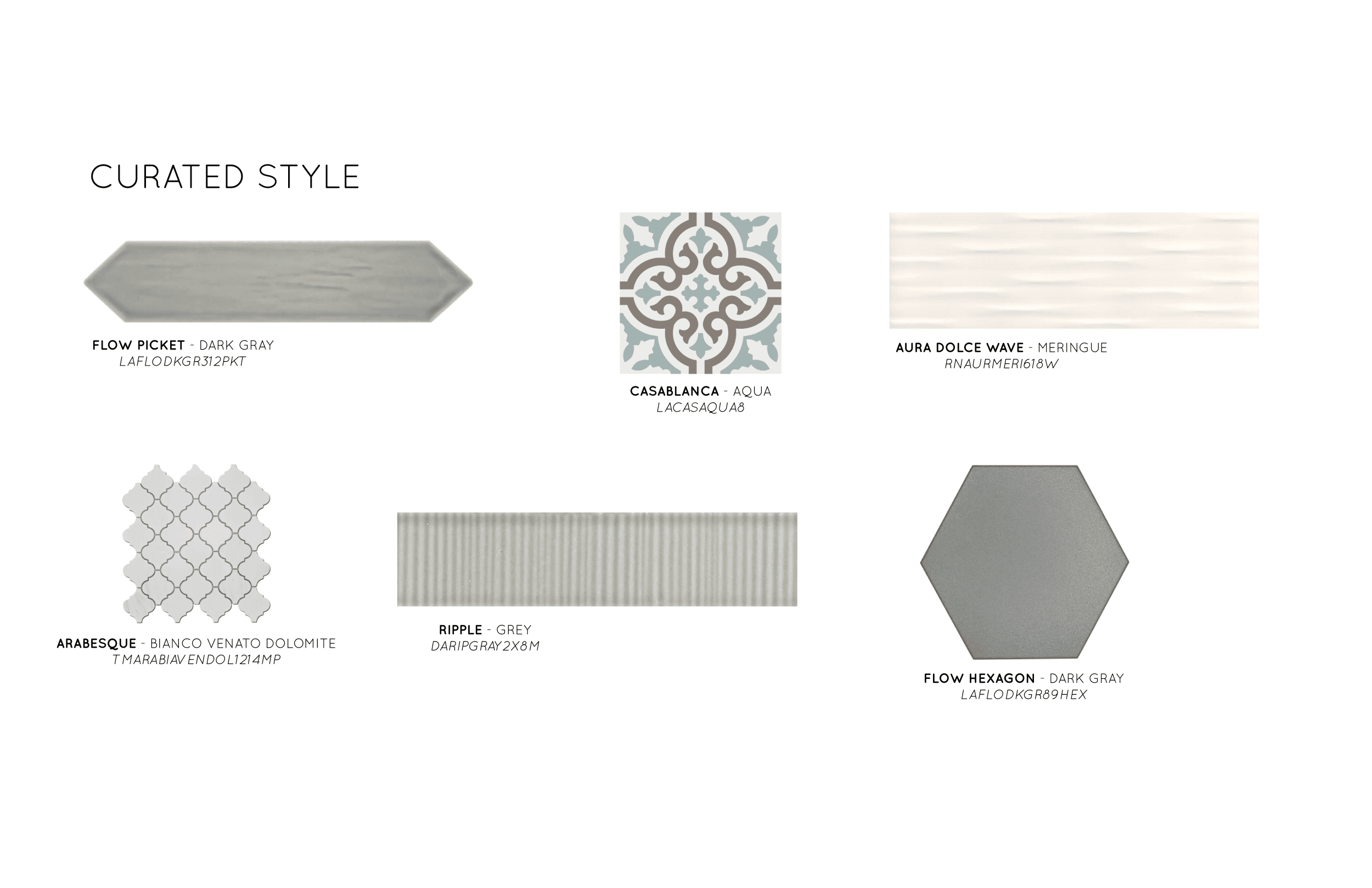 Your Life, Your Style International Tile & Stone