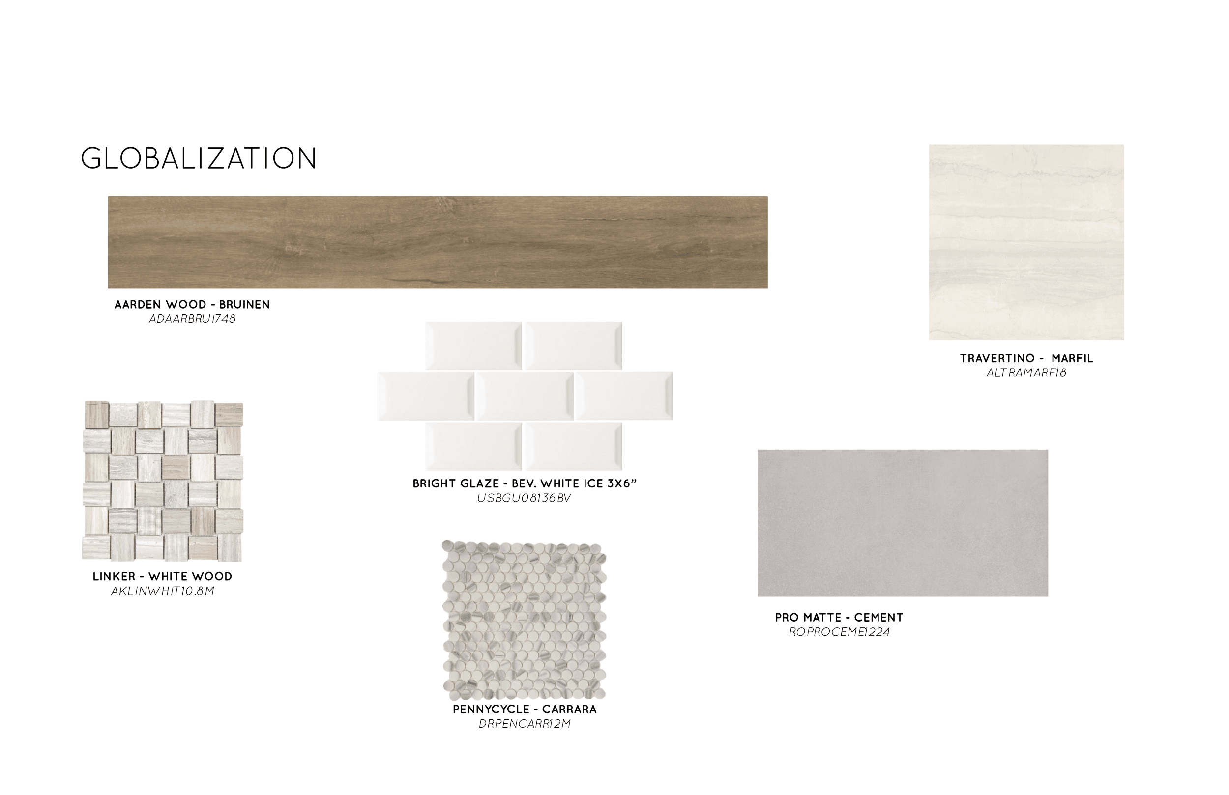 Your Life, Your Style International Tile & Stone