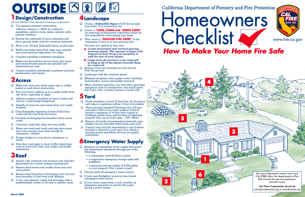 Is the Property in a High Fire Zone!? Find out How and Where to Start