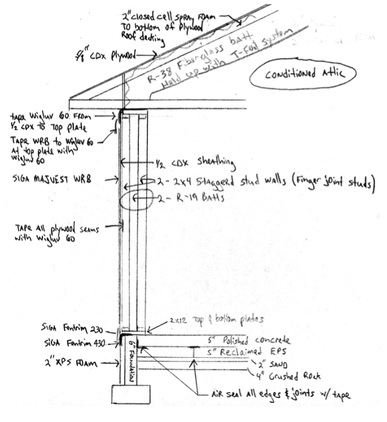 temp-post-image