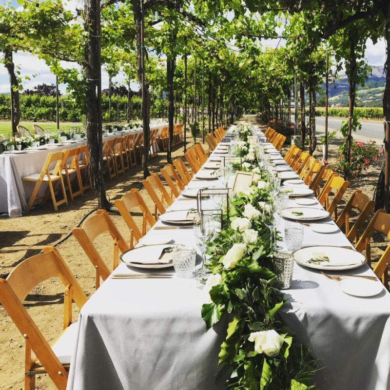 Begin the Wow Section