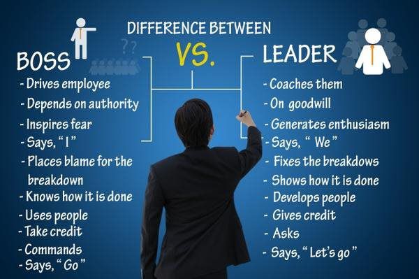 boss vs leader