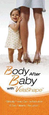 Body After Baby