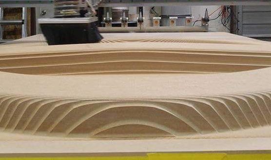 manufacturing services