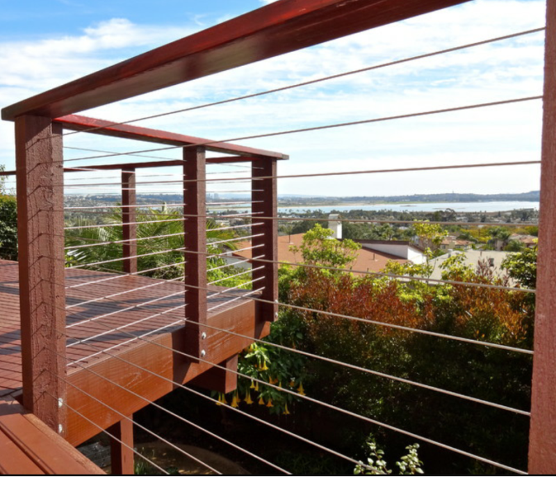Roof fencing