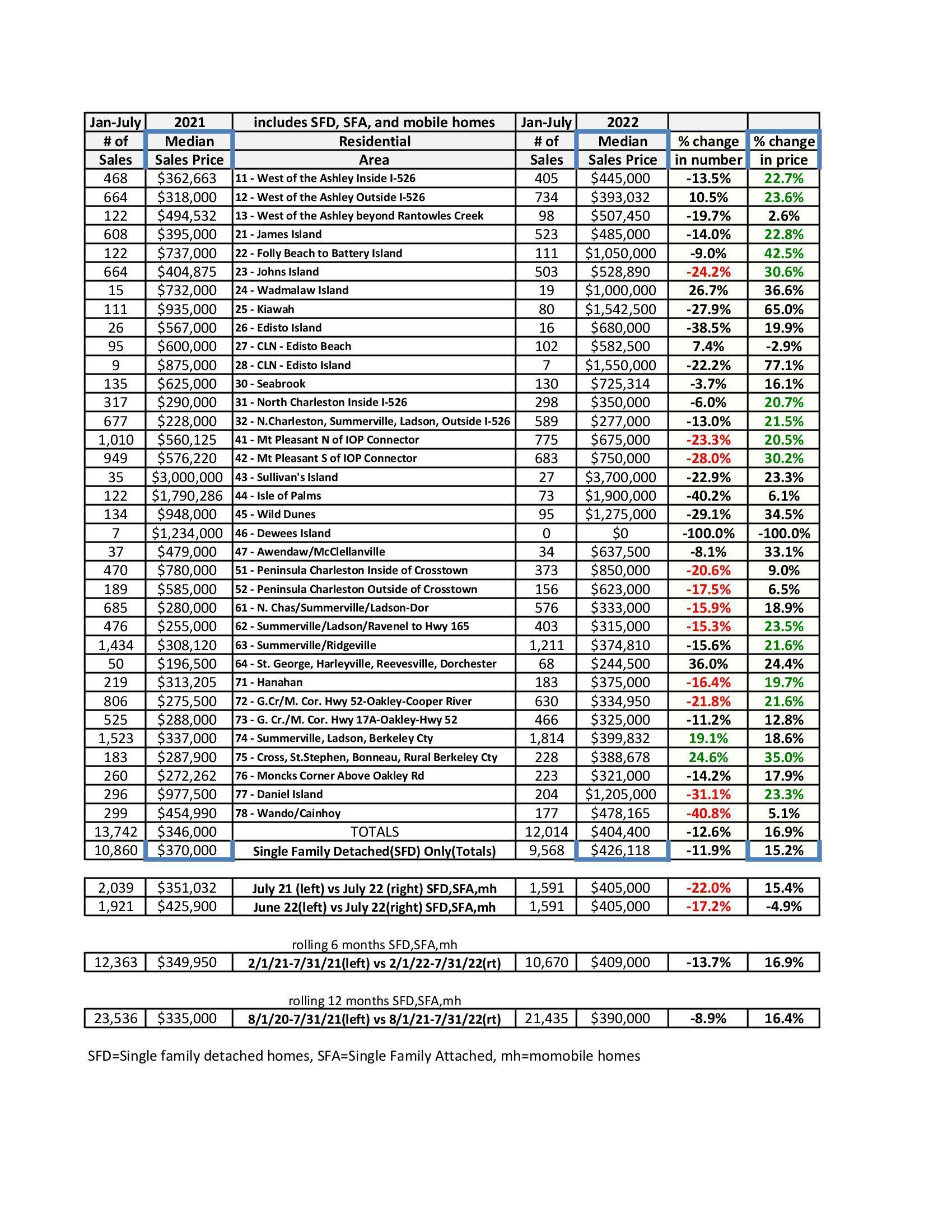 download-the-document