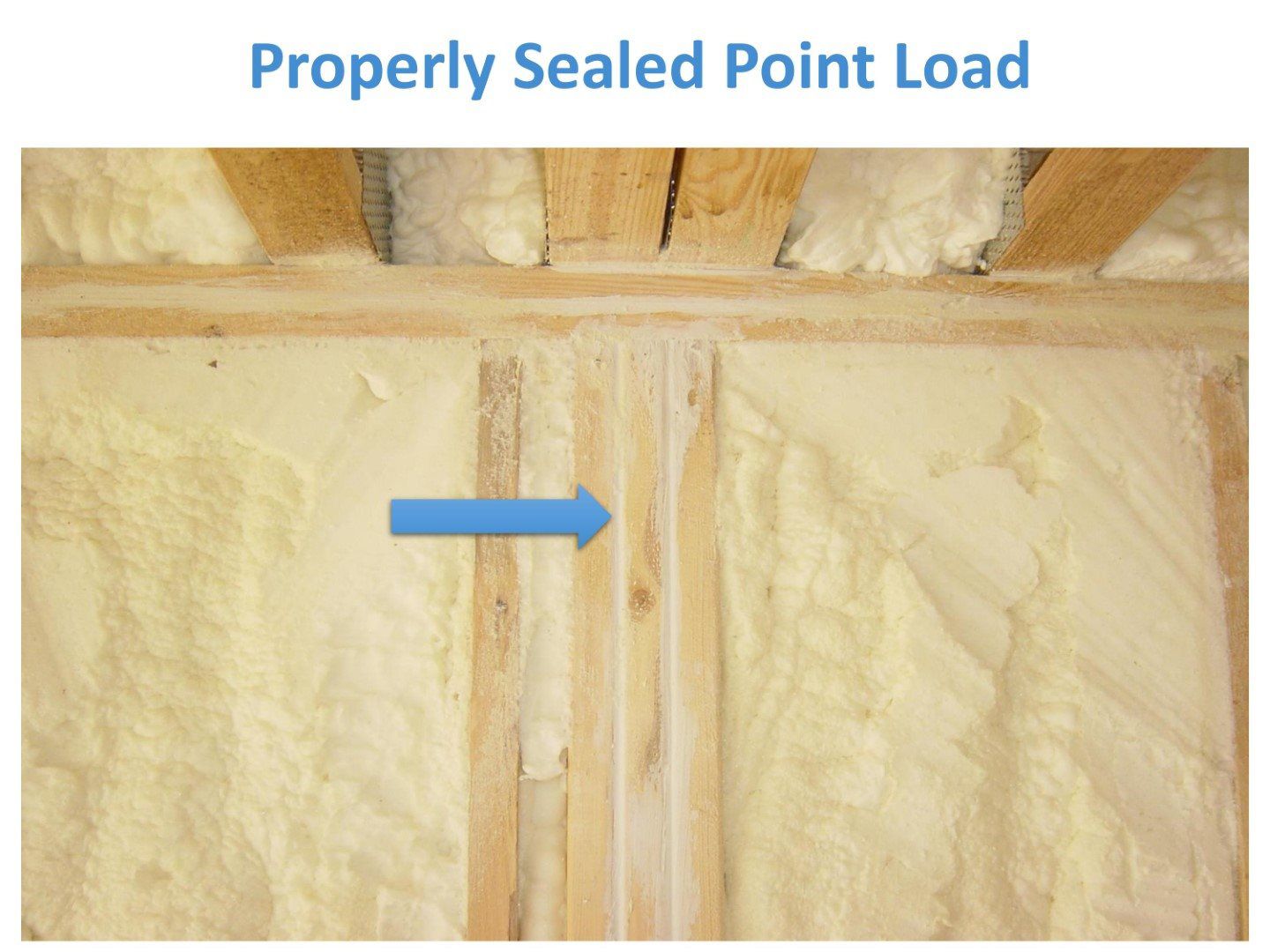 Wise Air Infiltration