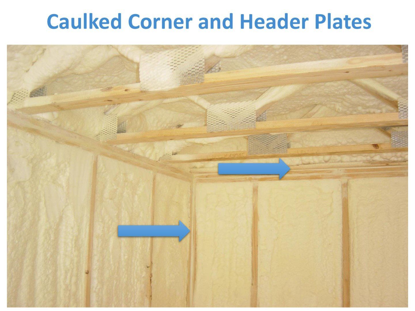 Wise Air Infiltration