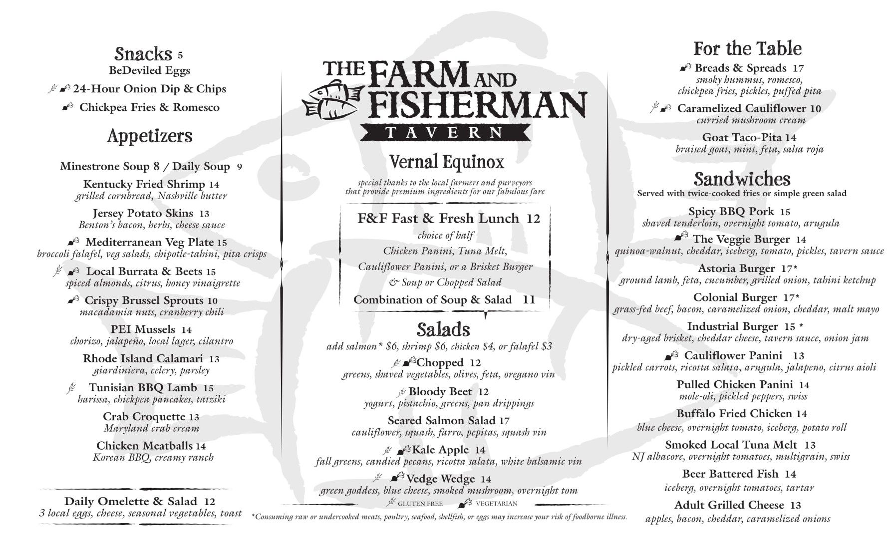 Lunch Menu List The Farm and Fisherman Tavern