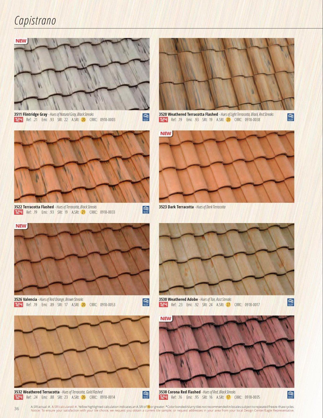 Micasa Pro Roofers - Walnut 