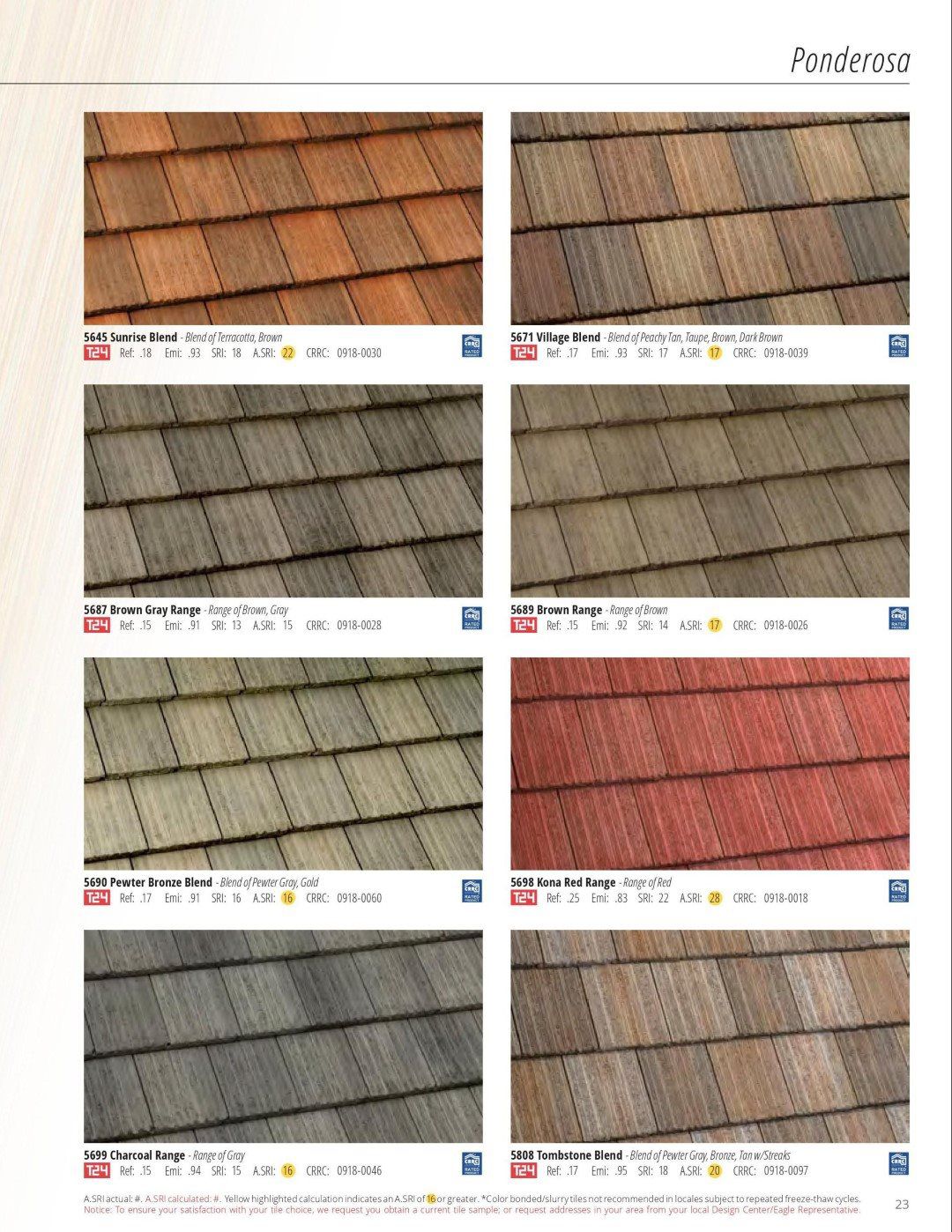 Micasa Pro Roofers - Walnut 