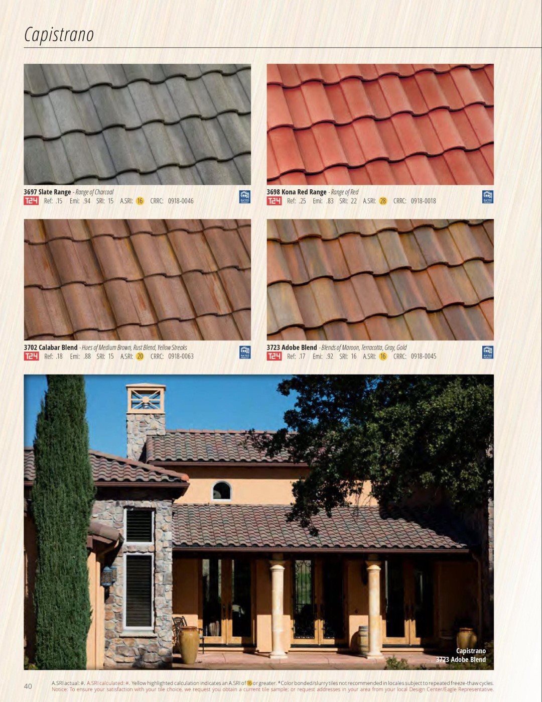 Micasa Pro Roofers - Walnut 