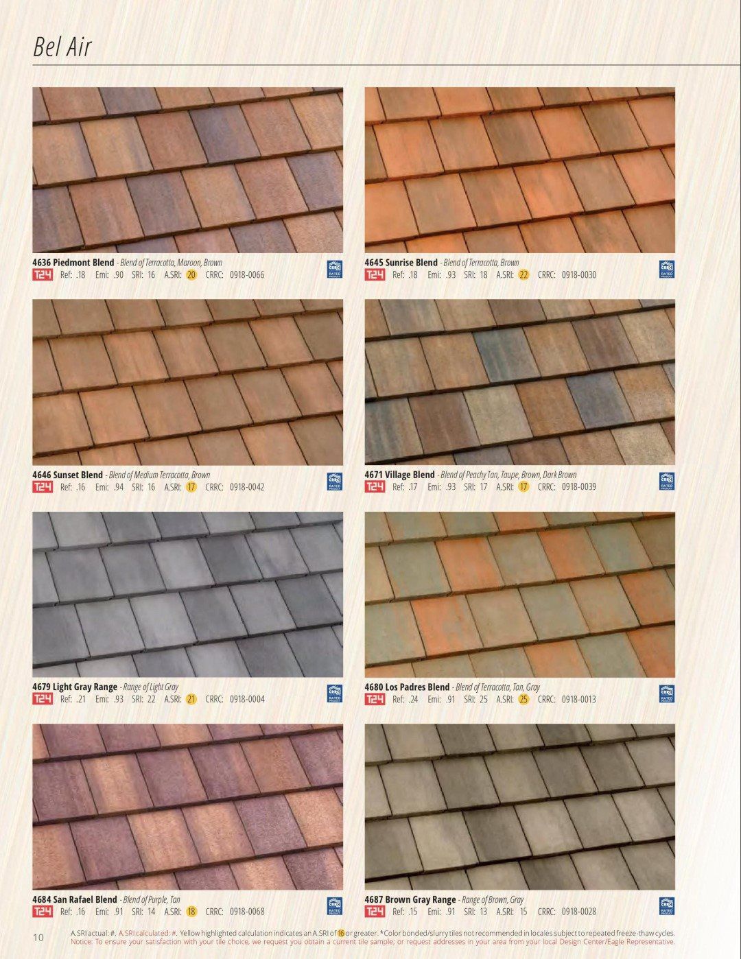 Micasa Pro Roofers - Walnut 