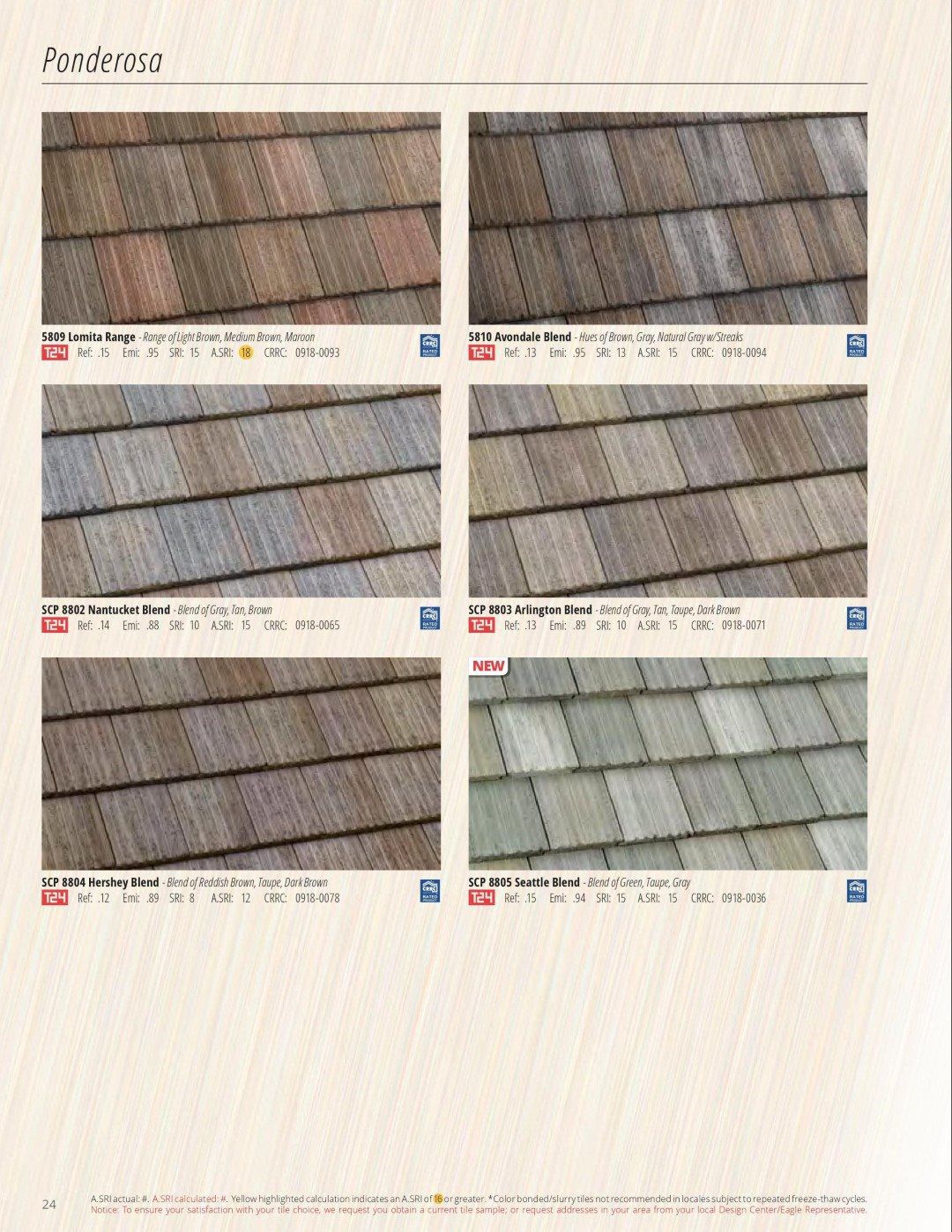 Micasa Pro Roofers - Walnut 