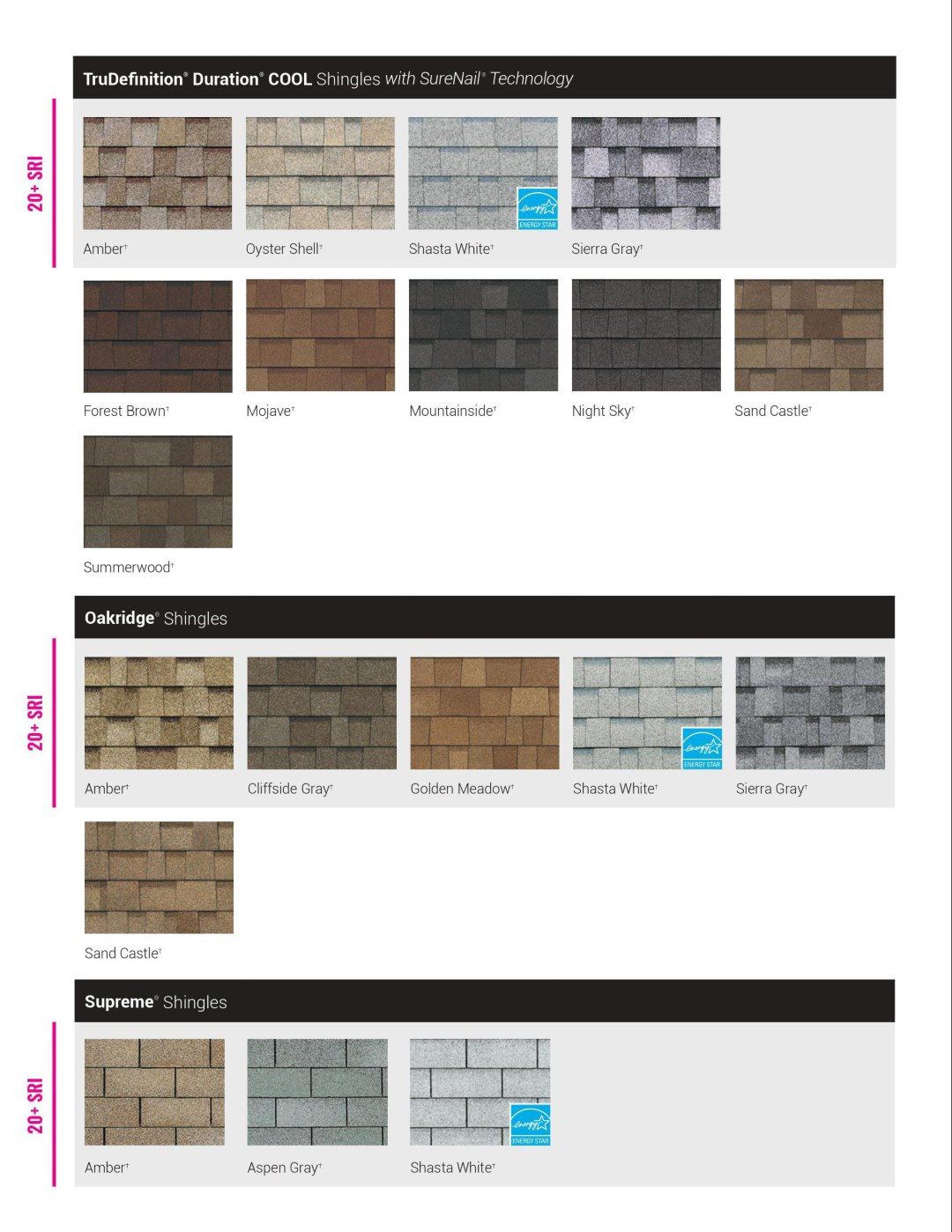 Cool Roof Collection