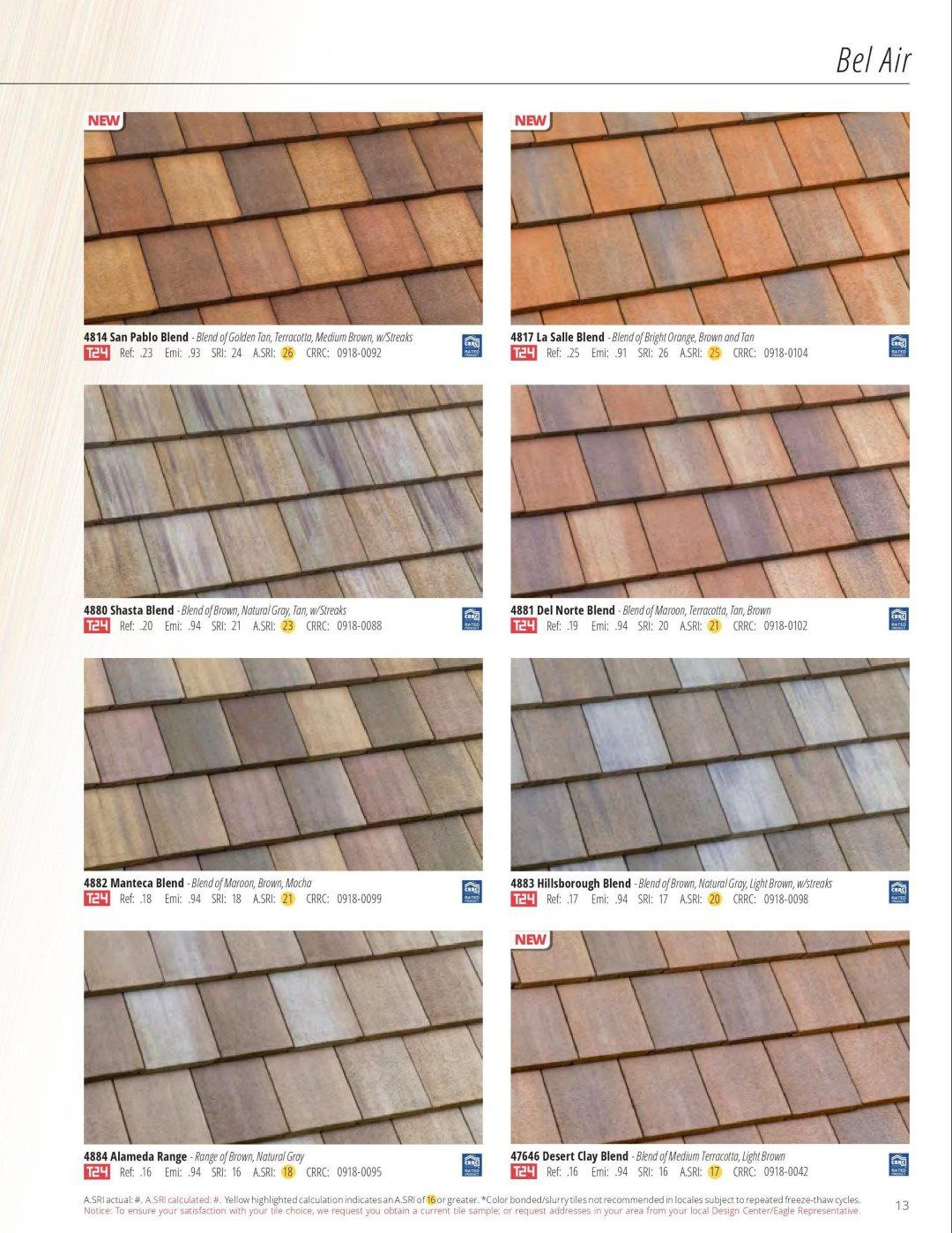 Micasa Pro Roofers - Walnut 