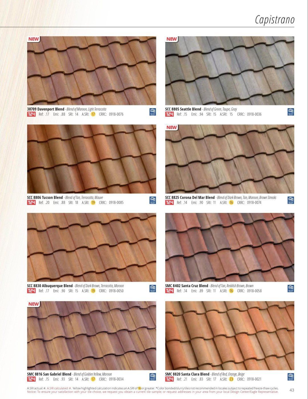 Micasa Pro Roofers - Walnut 