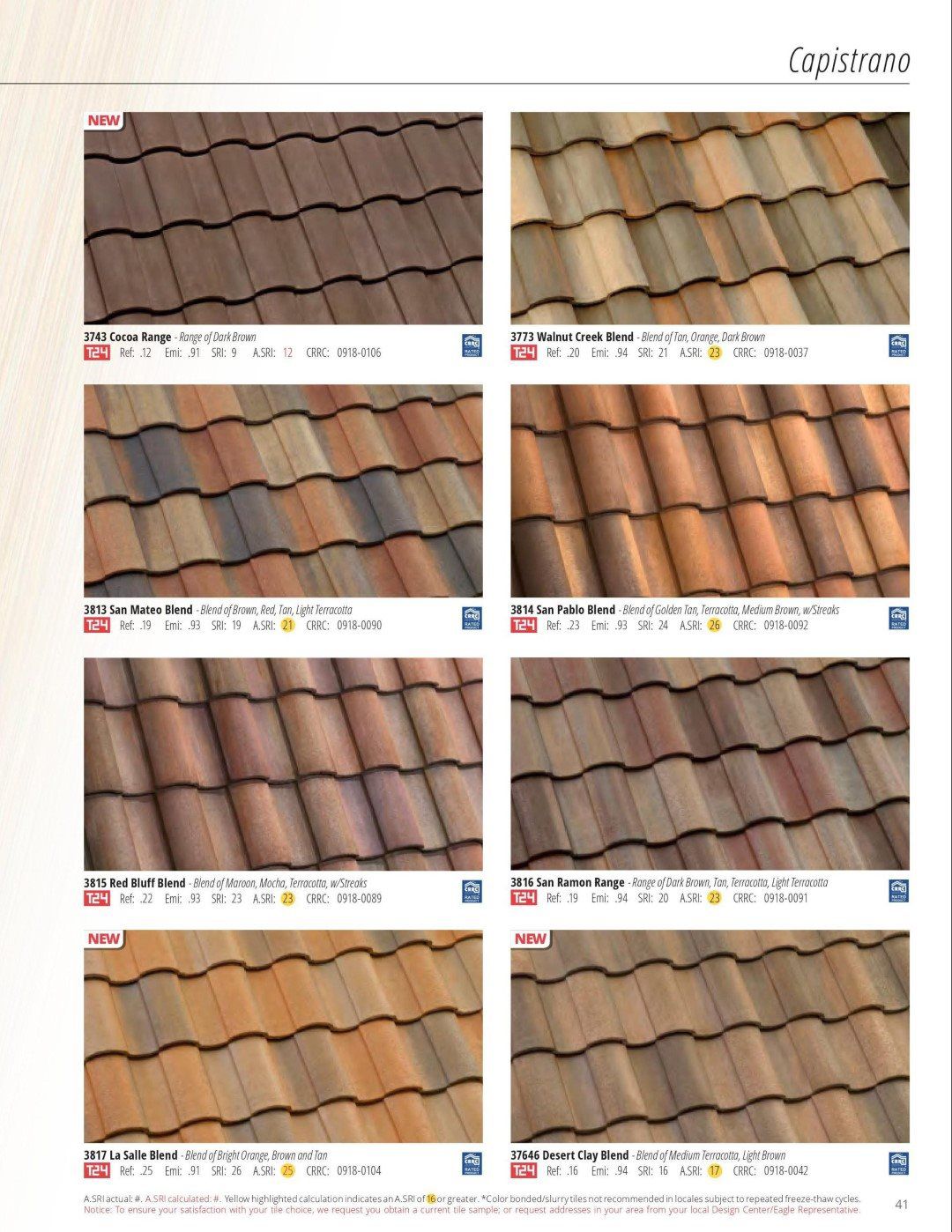 Micasa Pro Roofers - Walnut 