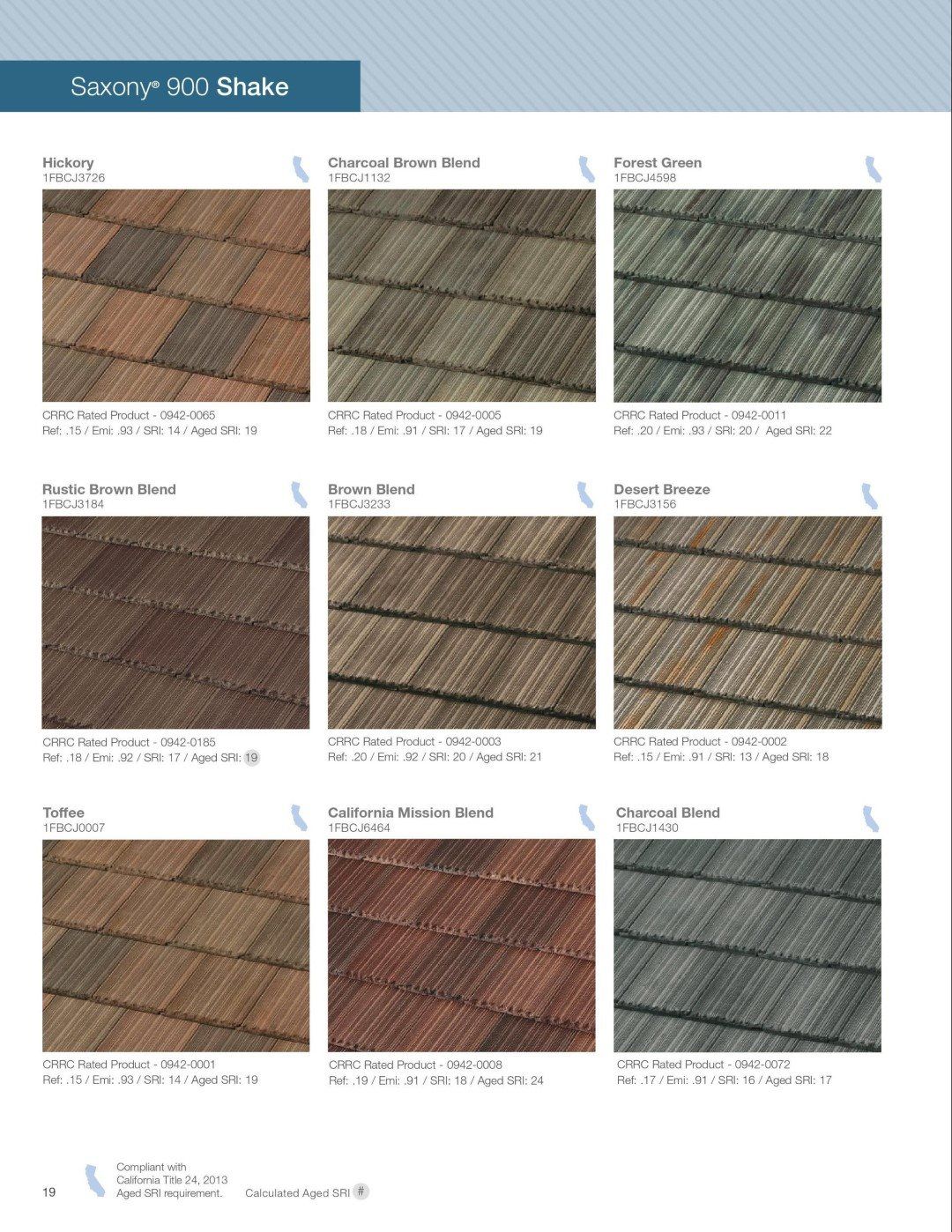 Southern and California