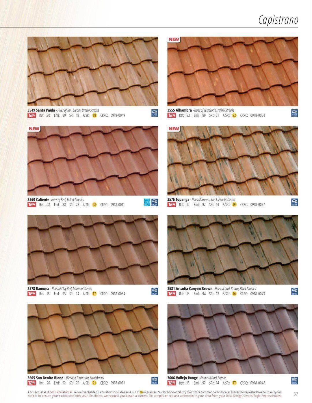 Micasa Pro Roofers - Walnut 