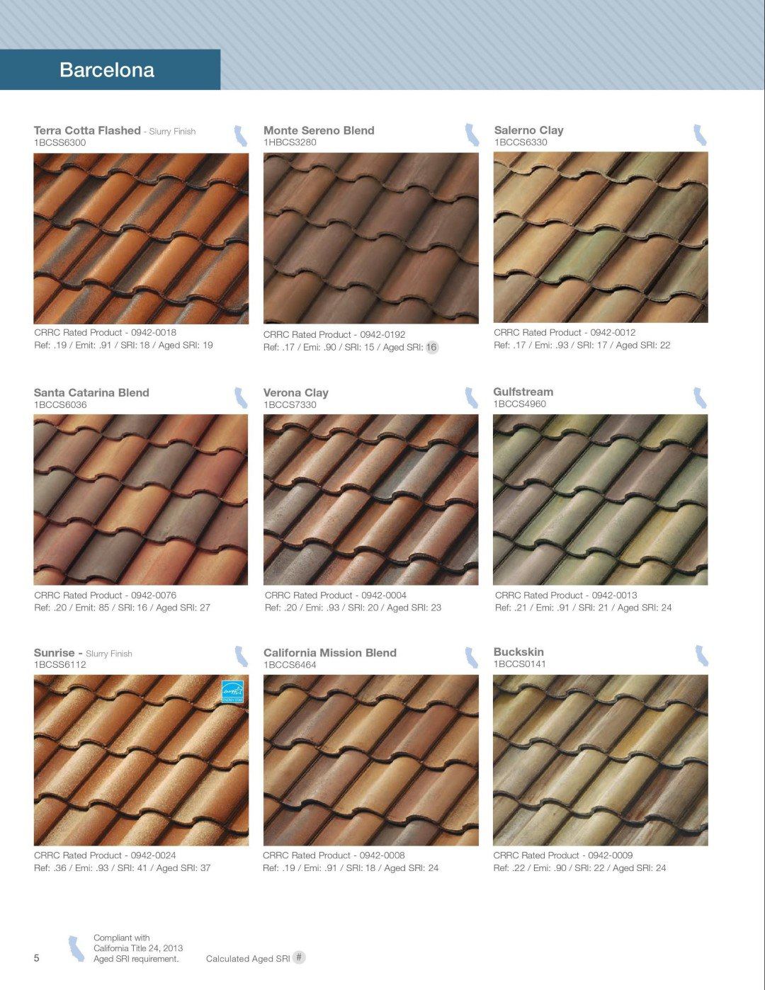 Southern and California