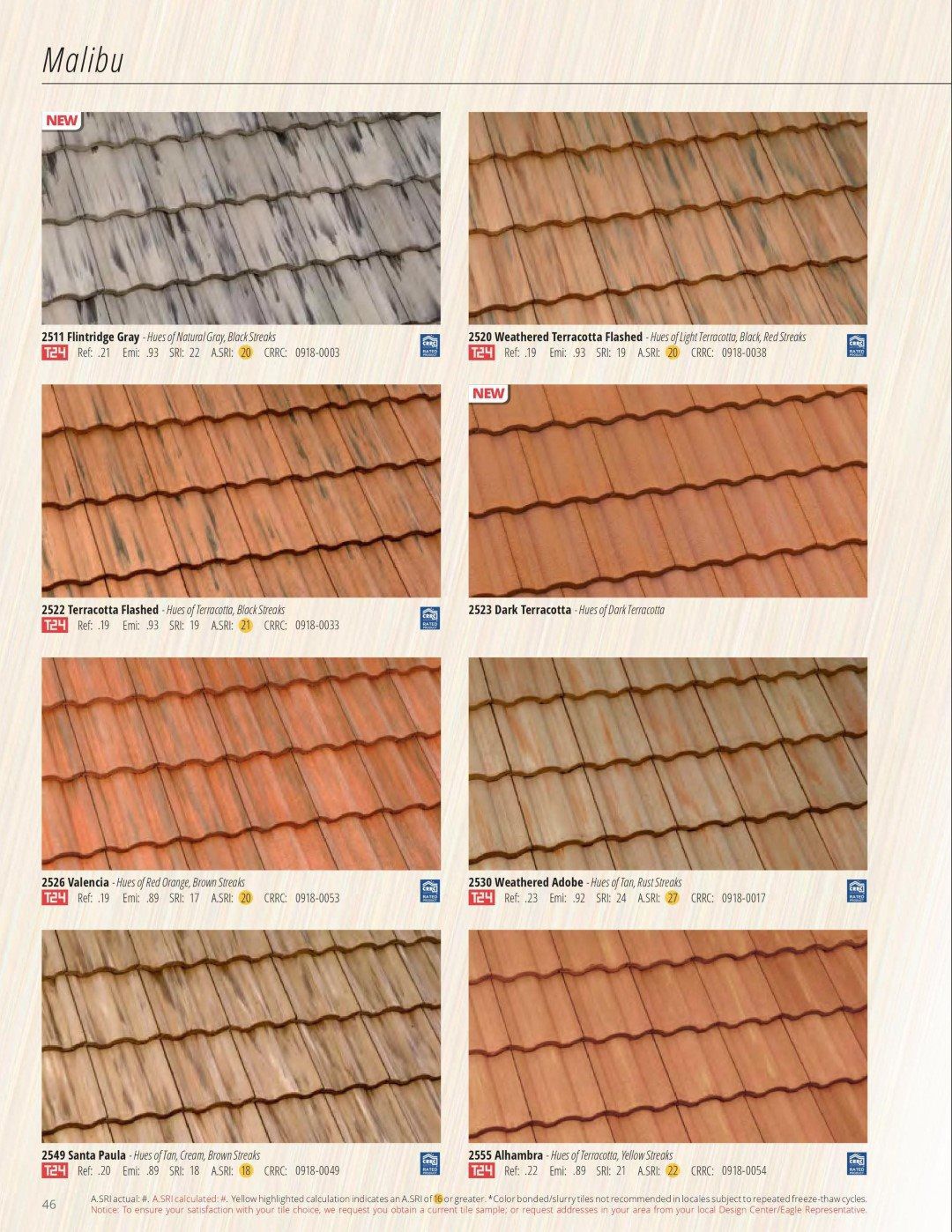 Micasa Pro Roofers - Walnut 