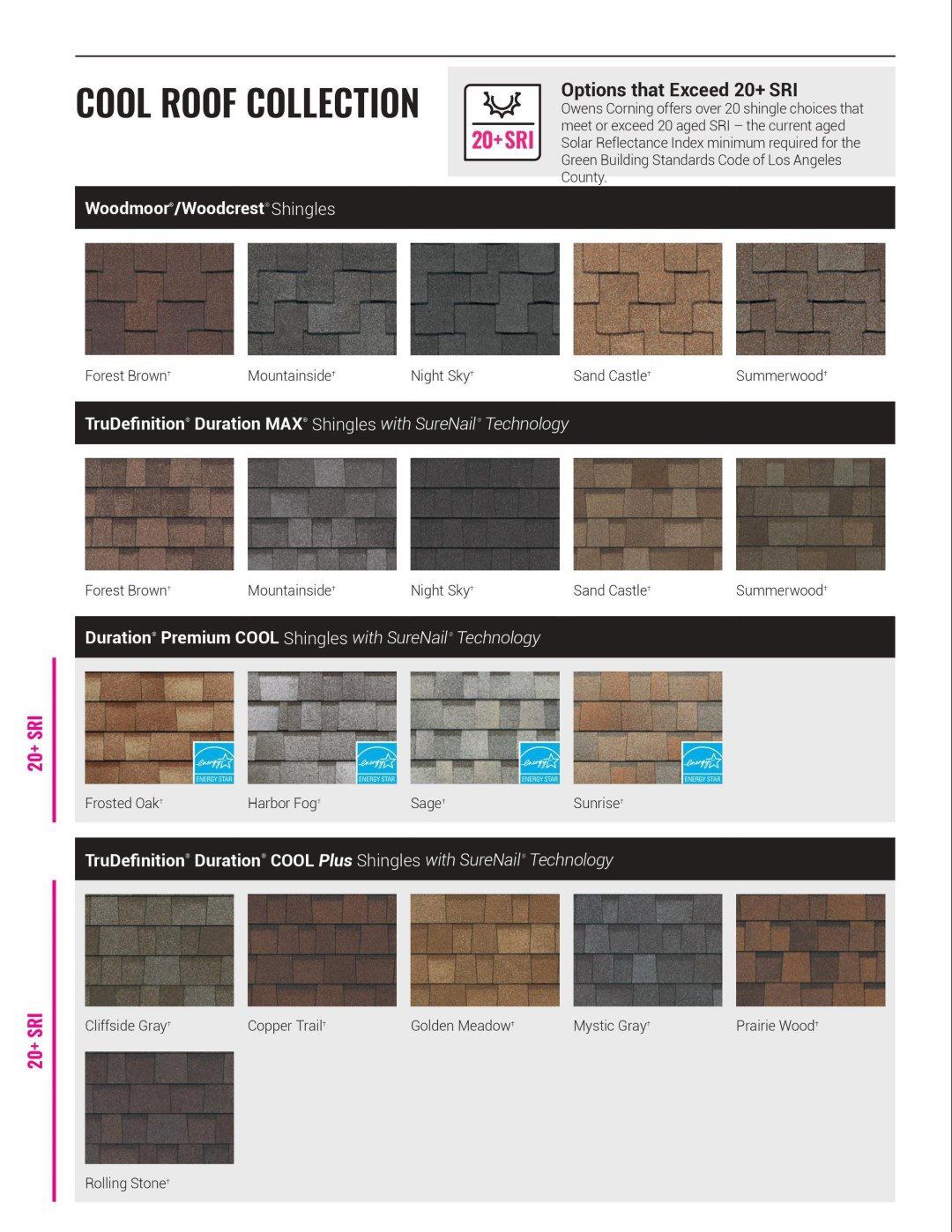 Cool Roof Collection