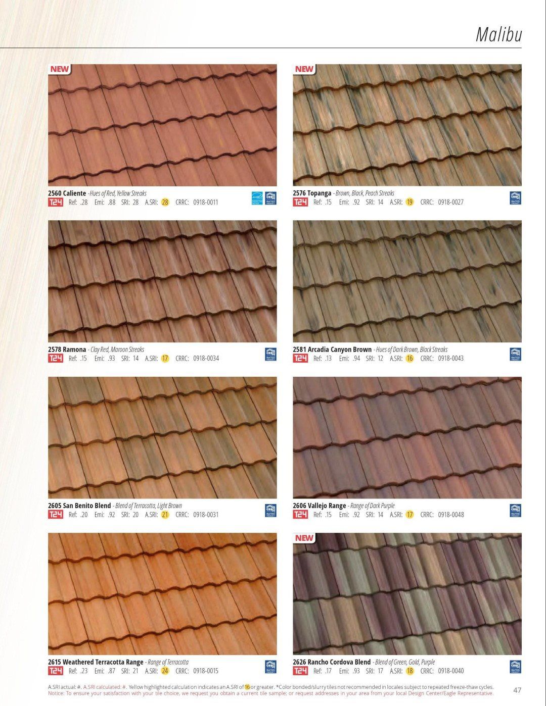 Micasa Pro Roofers - Walnut 