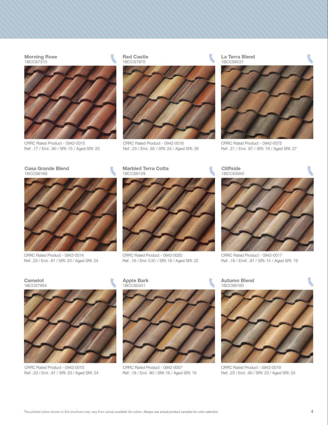 Southern and California