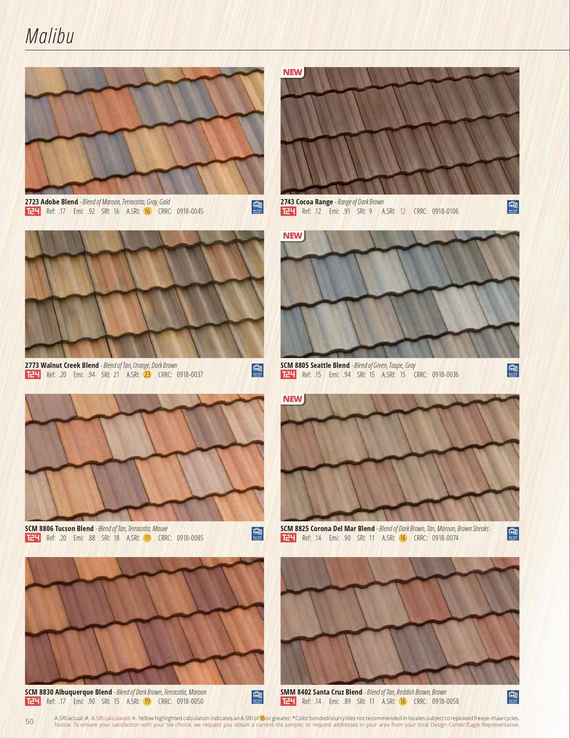 Micasa Pro Roofers - Walnut 