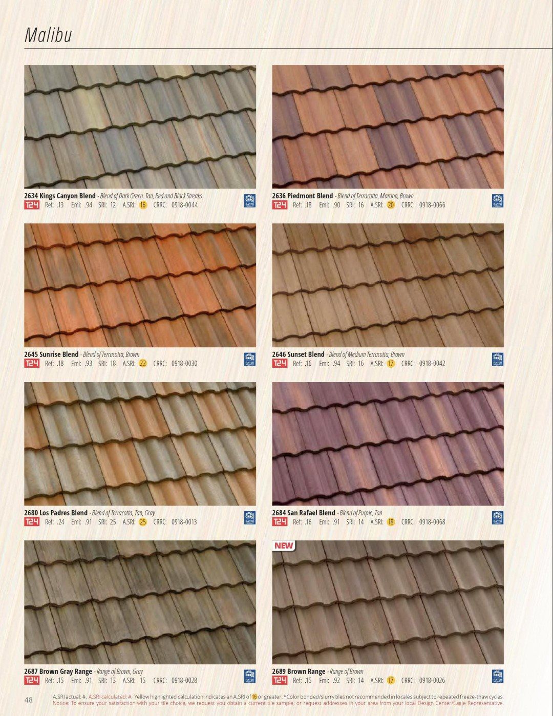 Micasa Pro Roofers - Walnut 