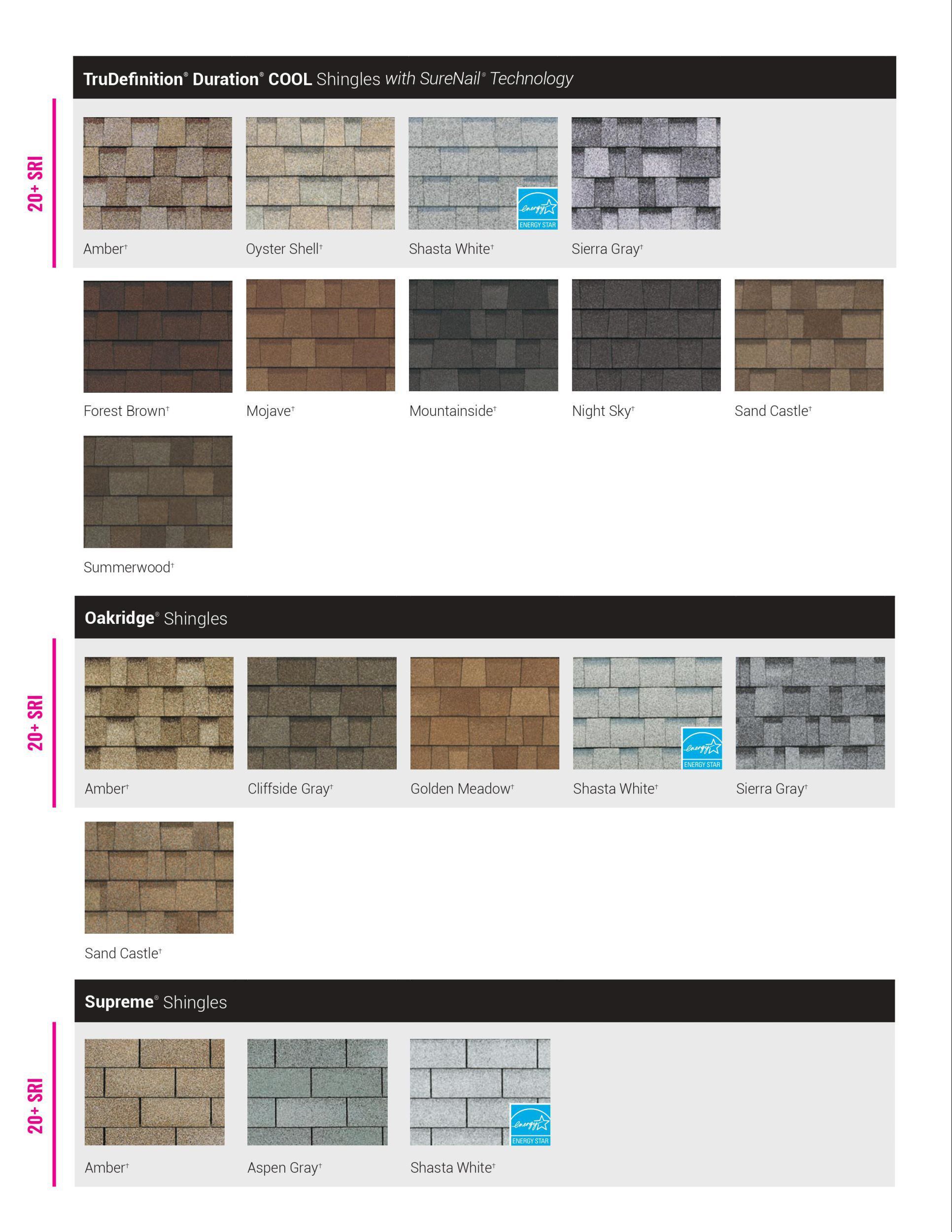 Cool Roof Collection