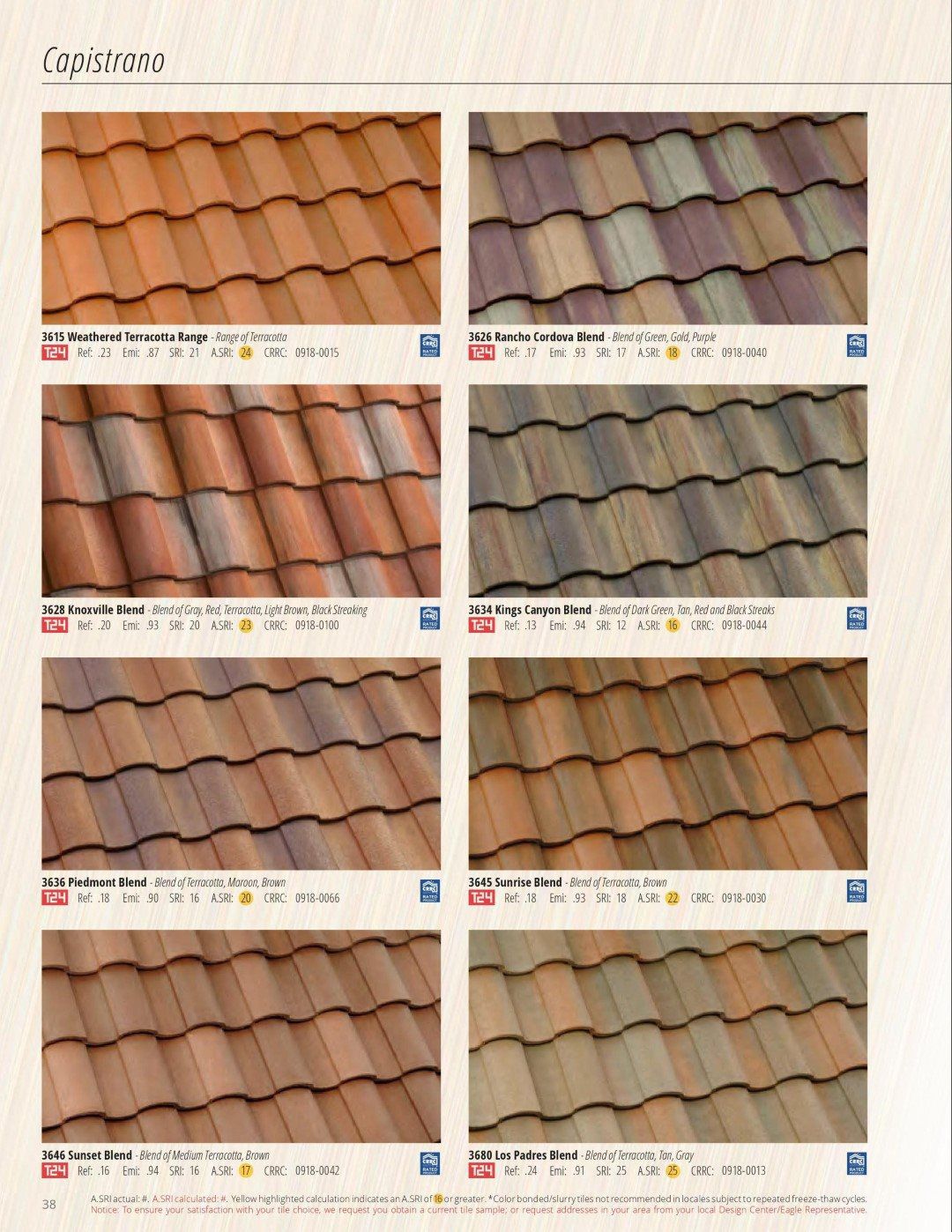 Micasa Pro Roofers - Walnut 